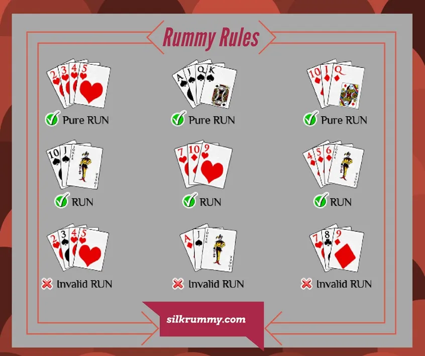 Everything You Need to Know About Vegas11 and the Rummy Wealth Mod APK